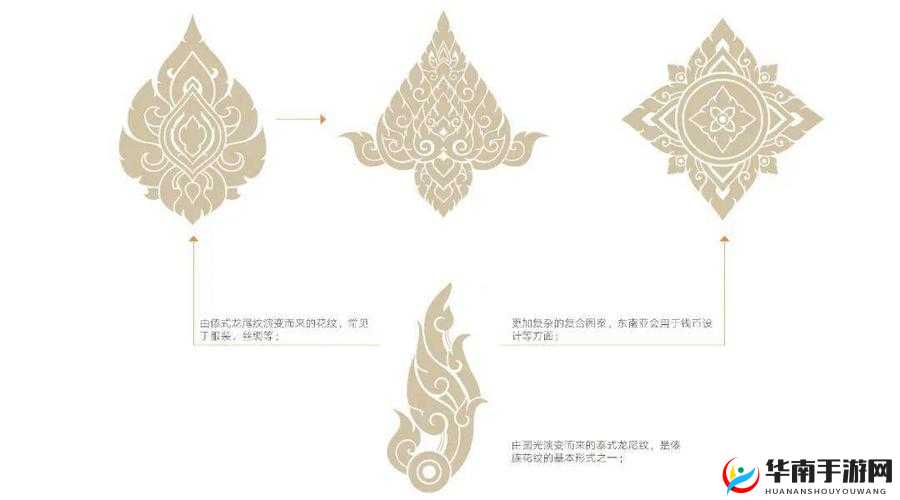 新疆XXXXXL2031：神秘的地域符号