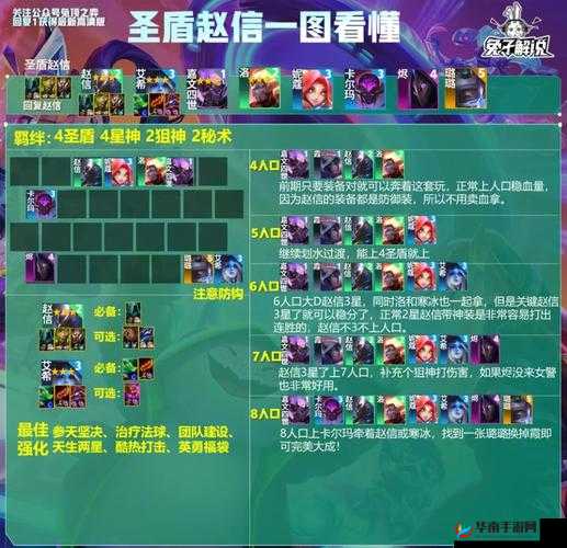 王者荣耀阵容差异解析：探究有ADC与无ADC阵容在战术设计与实战效果上的不同