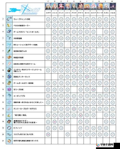 神都夜行录：娴蝉的喜好揭秘与专属礼物挑选攻略分享