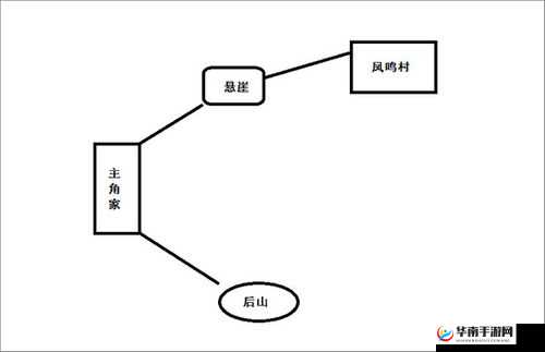 神舞幻想地图寒荒国探秘：特色风光与独特地理布局解析
