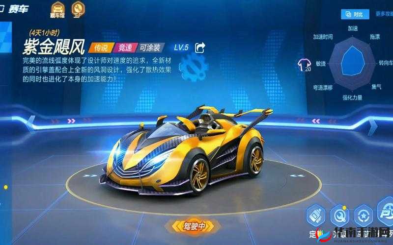 跑跑卡丁车赛车飓风威力深度解析：赛车飓风属性全面展示与评估