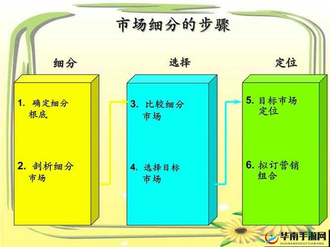 日本三线和韩国三线的市场定位-深度剖析与比较