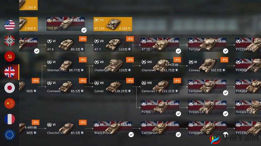 坦克之战战力提升的全方位指南 助您称霸战场