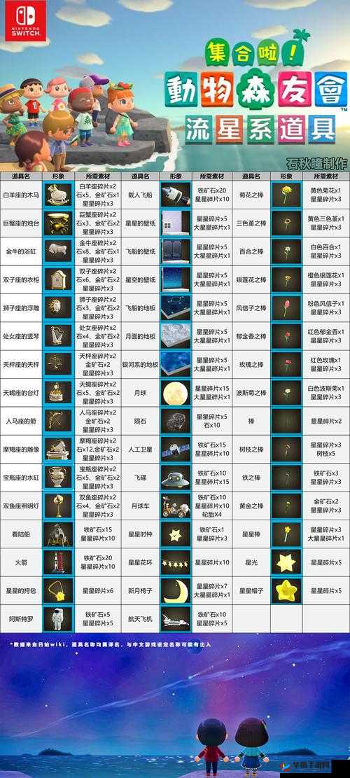 集合啦动物森友会流星雨许愿有什么用？流星雨许愿作用介绍