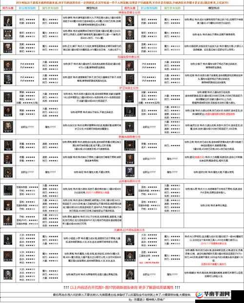 地下城堡2深度探索：高效战利品刷取秘籍