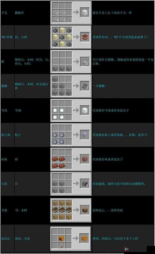 我的世界黑色羊毛获取攻略及合成材料大全