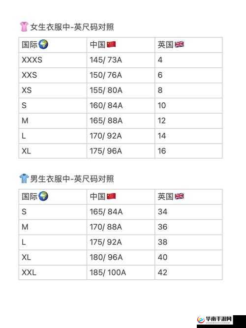 一码、二码与欧洲尺码区别解析