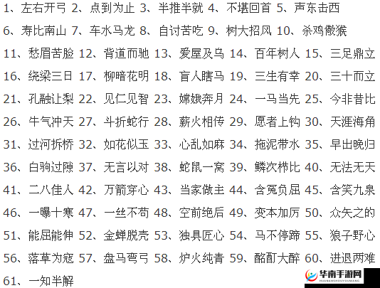 微信成语猜猜看御史第1关答案是什么？御史关卡答案大全