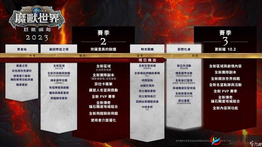 探寻魔兽永恒公测及上线时间，它究竟好不好玩等你来揭晓