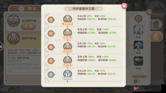 光明勇士守护者天赋搭配指南：如何选择最佳天赋组合？
