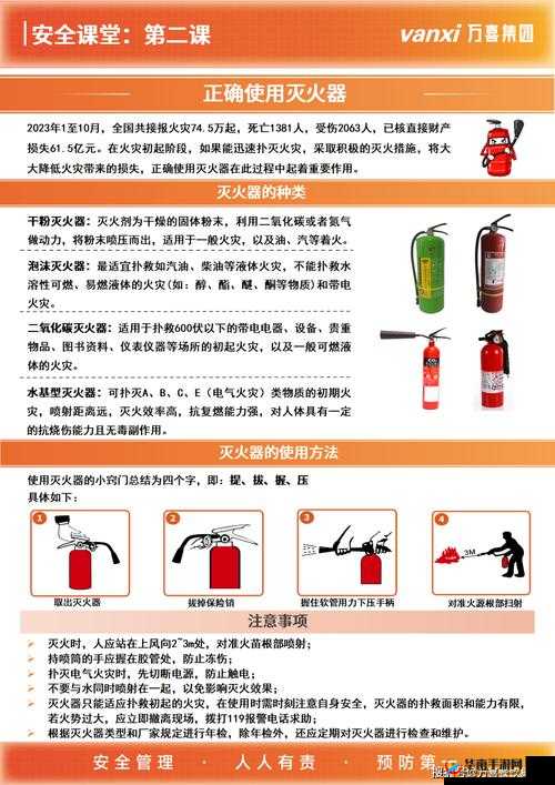 久久久国产精品消防器材使用方法：详细解读