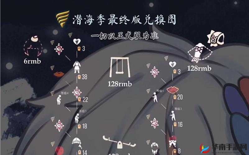 光遇深渊季：探索深海的时光之旅——上线时间全梳理