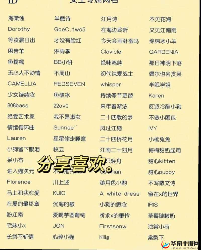 猫咪 MV 最新地域网名怎么改：改名教程及注意事项