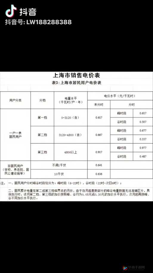 免费三色电费 2024：你了解多少