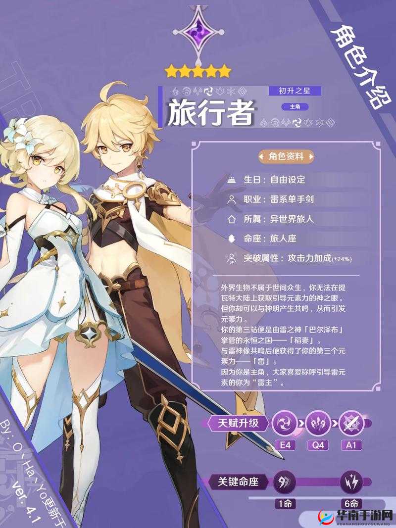 雷电掌控者：原神雷主全面玩法指南