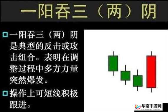 一阴吞两阳：婚姻关系受影响吗？