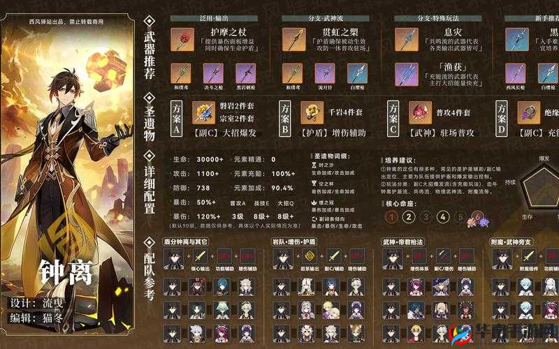原神钟离全面养成攻略：技能培养装备强化及天赋提升全解析