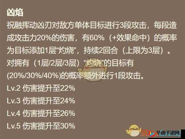 山海镜花祝融阵容搭配全攻略详解