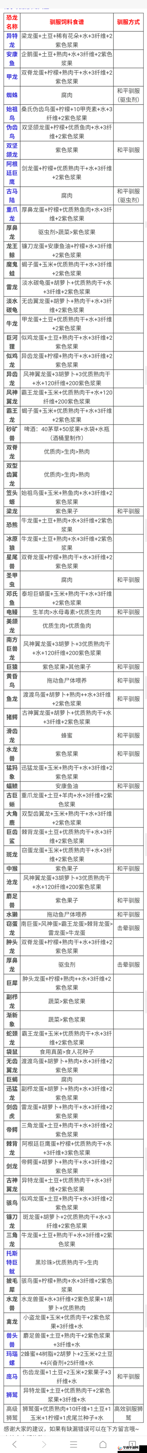 方舟生存进化手游水獭的专属饲料揭秘