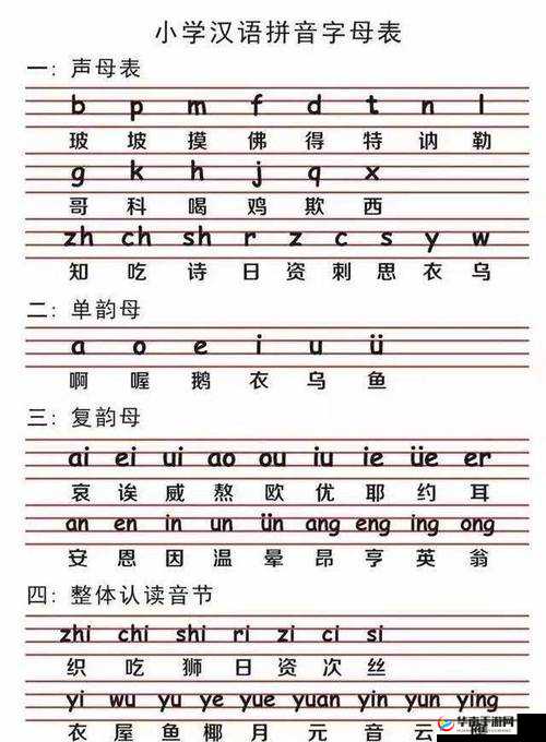 韵母攻略 168 精校版：提升技巧秘籍
