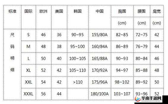 欧码 XL 是亚洲码 L 还是 XL 之探讨