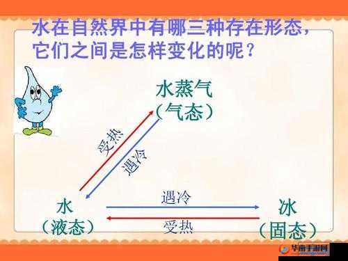 怎样把自己扣的全是水访页：方法解析
