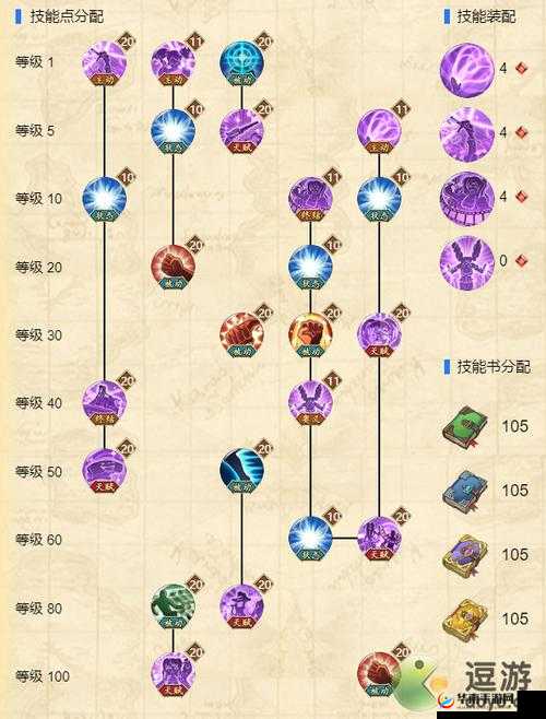 漫野奇谭：深林秘语，森林意志玩法全揭秘