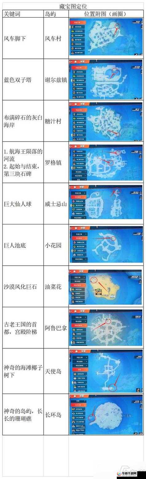 探索光明与黑暗肖伊任务的关键步骤