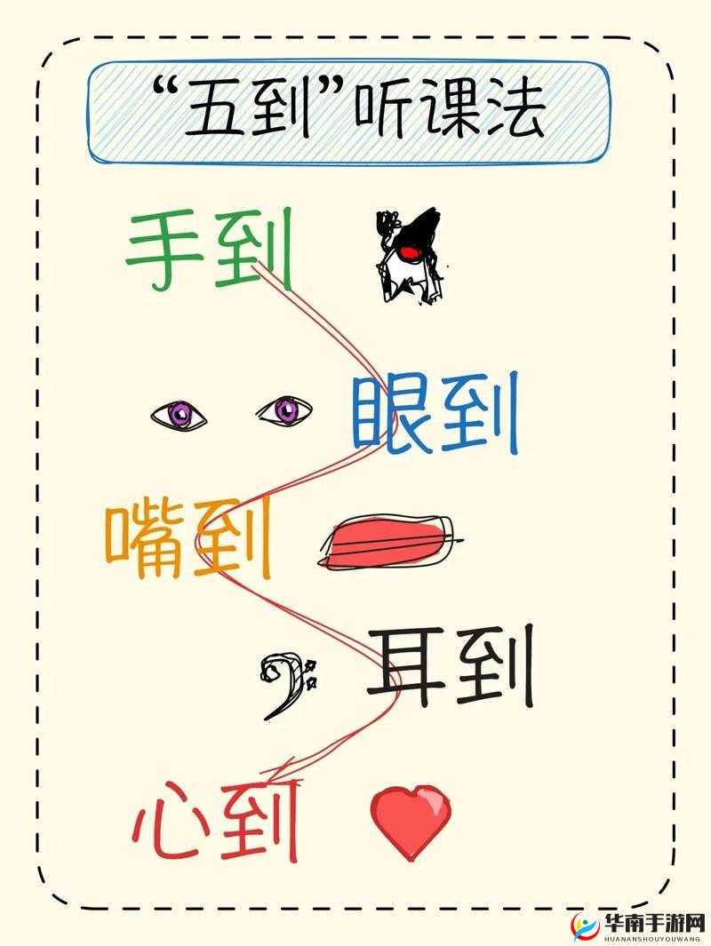 sp 打法和工具：提升效率的必备秘籍