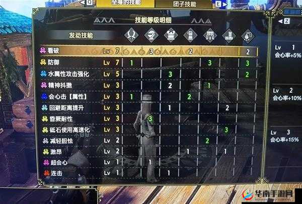 怪物猎人崛起曙光双刀毕业配装汇总：巅峰对决，击必杀
