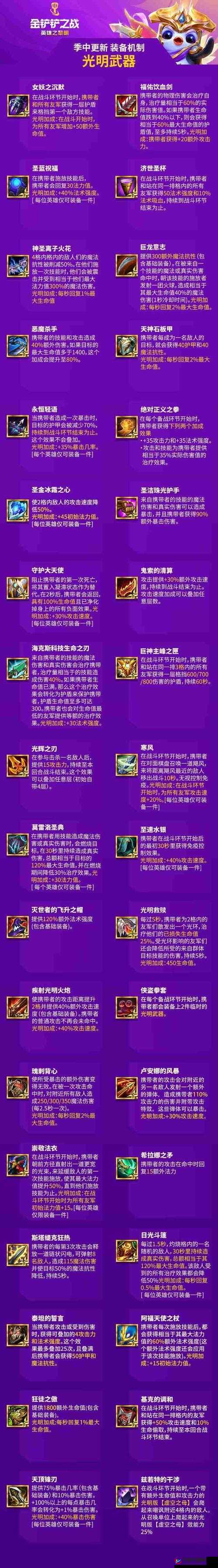 金铲铲之战 S6 新解读：保镖羁绊效果深度剖析