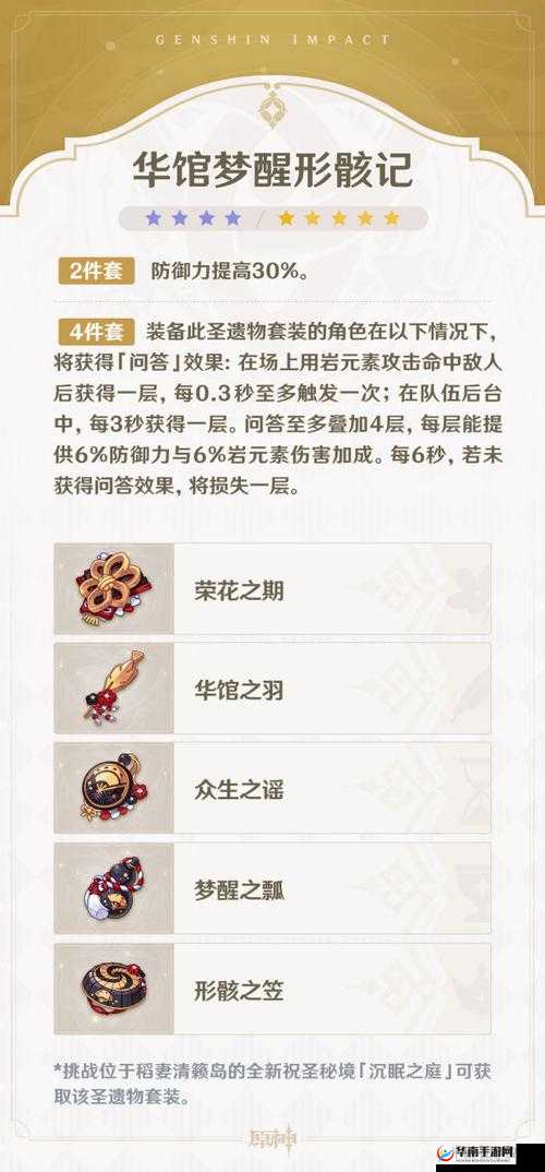 原神阿贝多圣遗物搭配攻略：最大化地质之种爆发