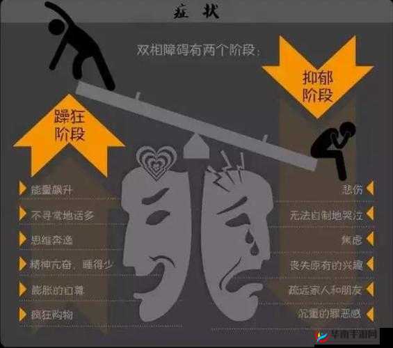 白天躁晚上躁天天躁 2022：生活中的情绪困扰
