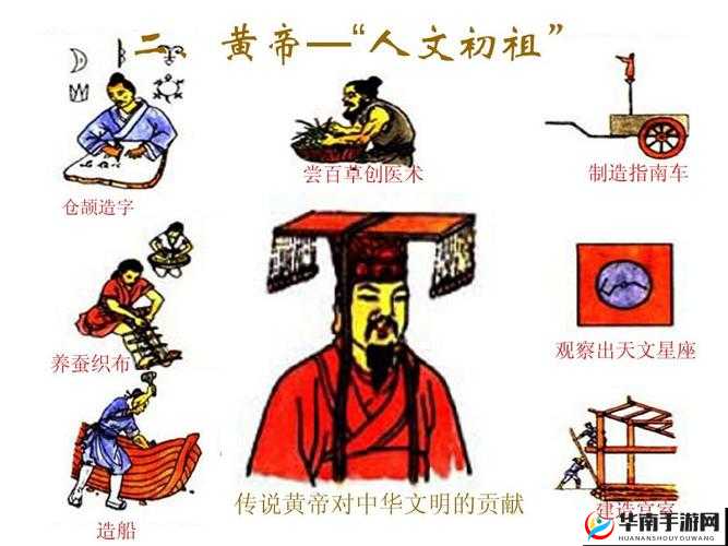 文明 6 建造者的作用及制造方法全面解析