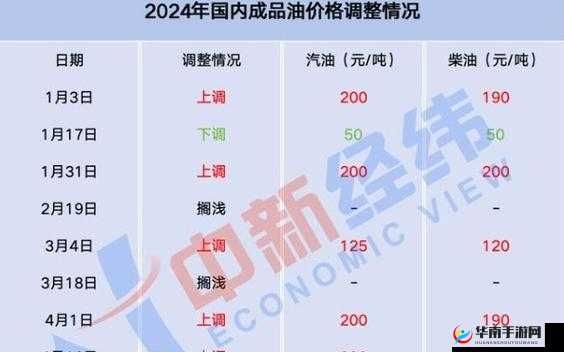 99 国精产品一二二线相关内容介绍
