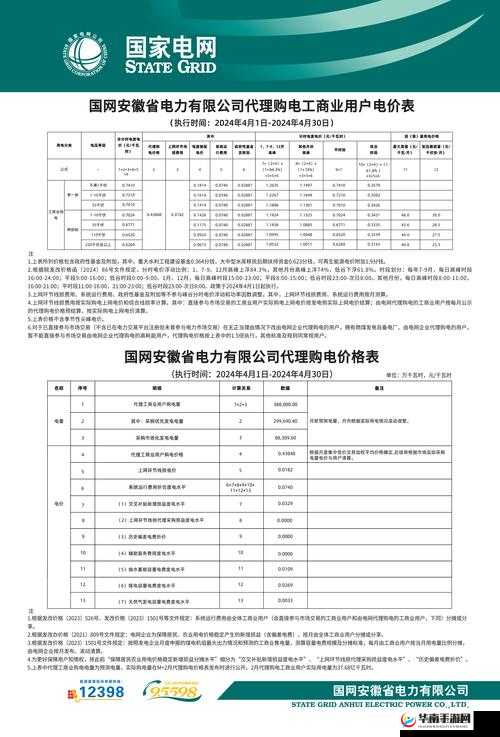 家庭理论电费 2024 最新：全面解析家庭电费的奥秘