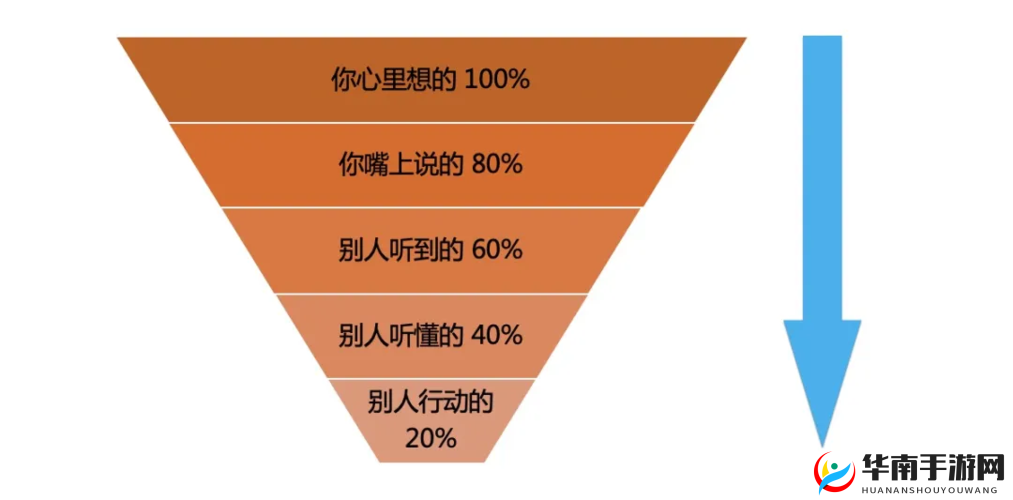 人鲁交 YAZHONGHUCXX：一场引人深思的对话