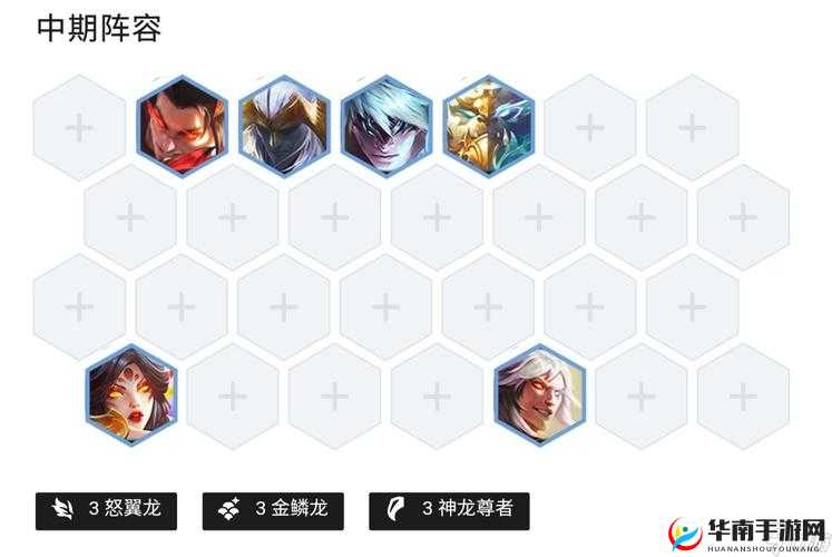 云顶之弈S7追梦金鳞龙阵容攻略：玩转金鳞龙阵容，助力你轻松登顶