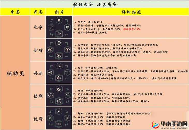 《黎明前20分钟》游戏攻略：解锁终极胜利的策略与技巧