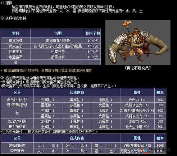 奇迹团战游戏安装与配置详细说明教程：步步助你顺利启动游戏旅程