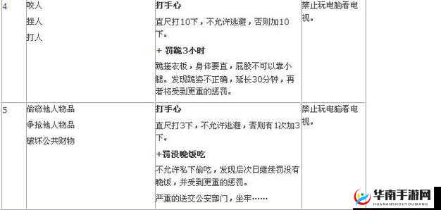 无人区码尺码的制定过程解析