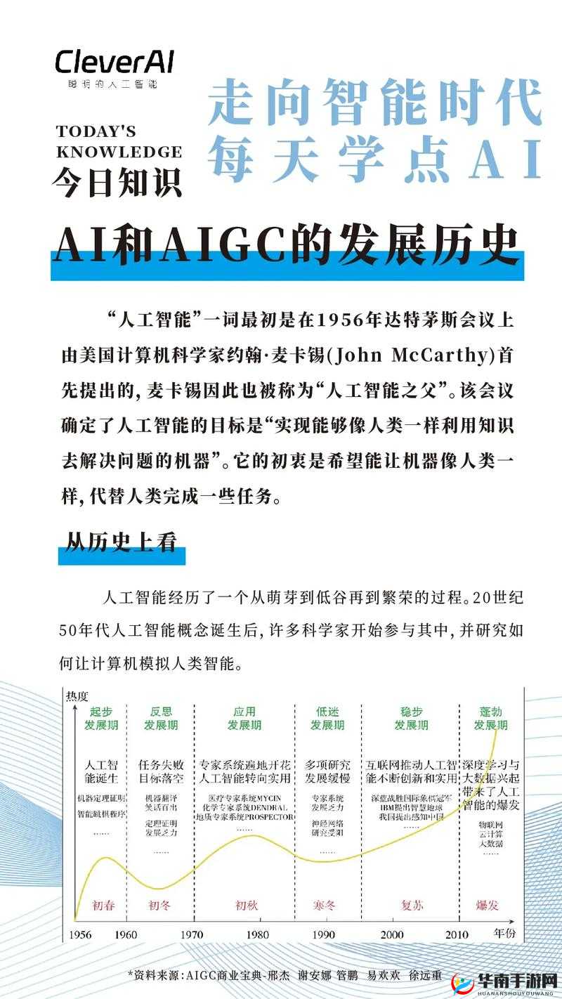 m 需要做的任务：研究人工智能的发展与应用：m 需要做的任务研究人工智能发展与应用