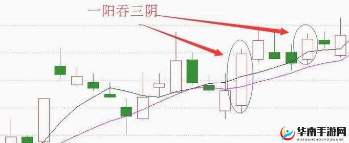 天上人间一阳吞三阴啥意思：深度解析
