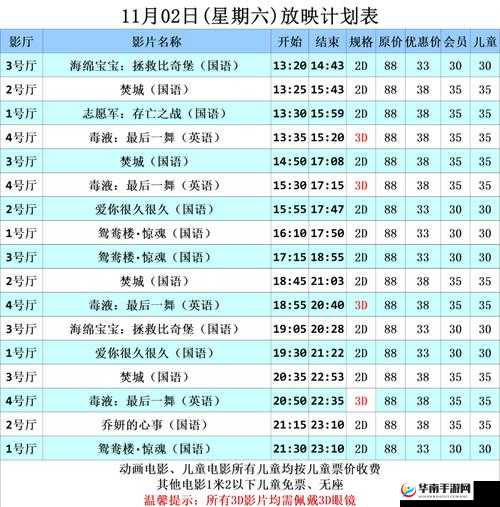 欧洲影院今日排片信息