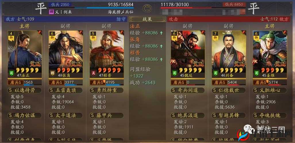 萌兵战将中射手阵容的巧妙搭配技巧及实战应用指南