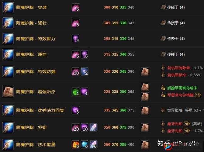 魔兽部落附魔系统全方位深度解析与实用技巧大讲堂