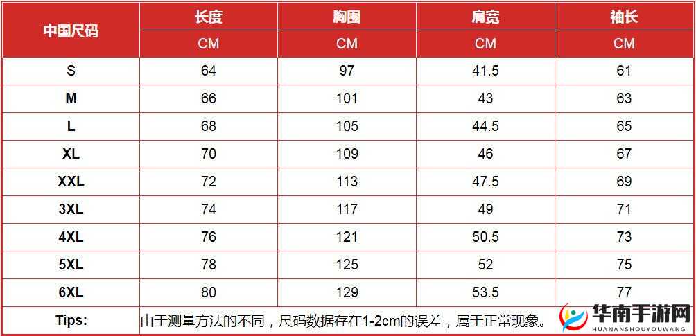 亚洲尺码中哪些最受欢迎