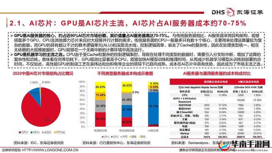 孤岛先锋芯片攻略：芯片作用深度解析及获取方式全掌握