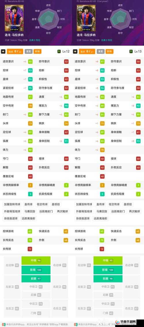 Tiki Taka 足球的要求及相关游戏配置详细介绍