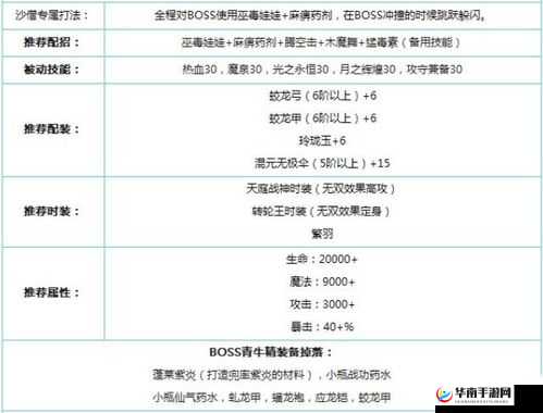 造梦西游平民过青牛精攻略：非 R 玩家打青牛精技巧详解